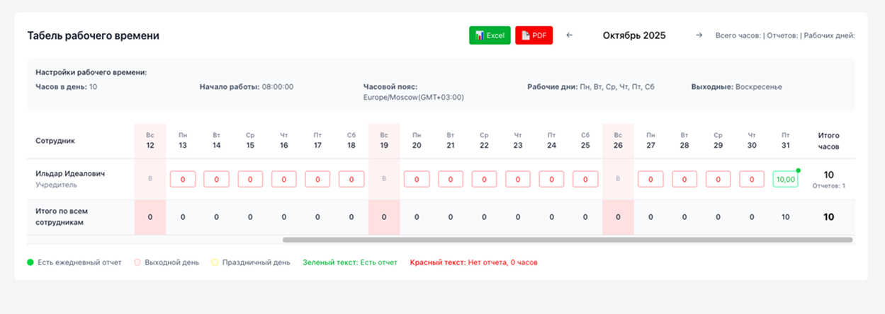 Инженер за работой с проектной и исполнительной документацией